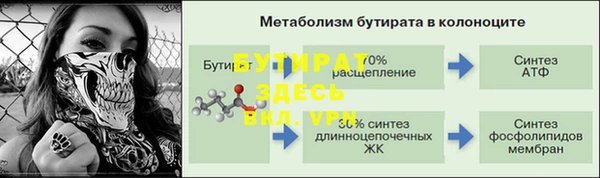 скорость Балабаново
